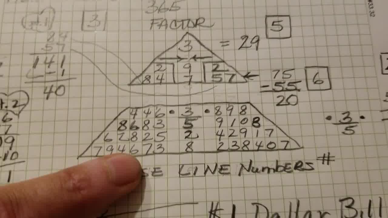 numerology 
      explanation